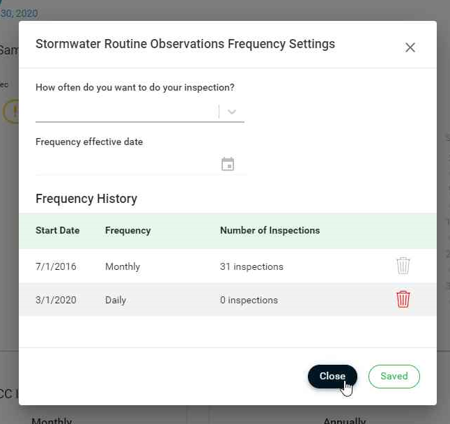 history of frequency