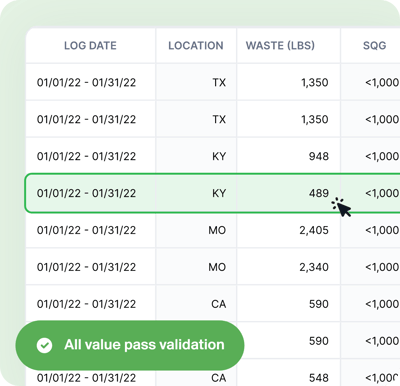 Monthly waste table with green check mark indicating 