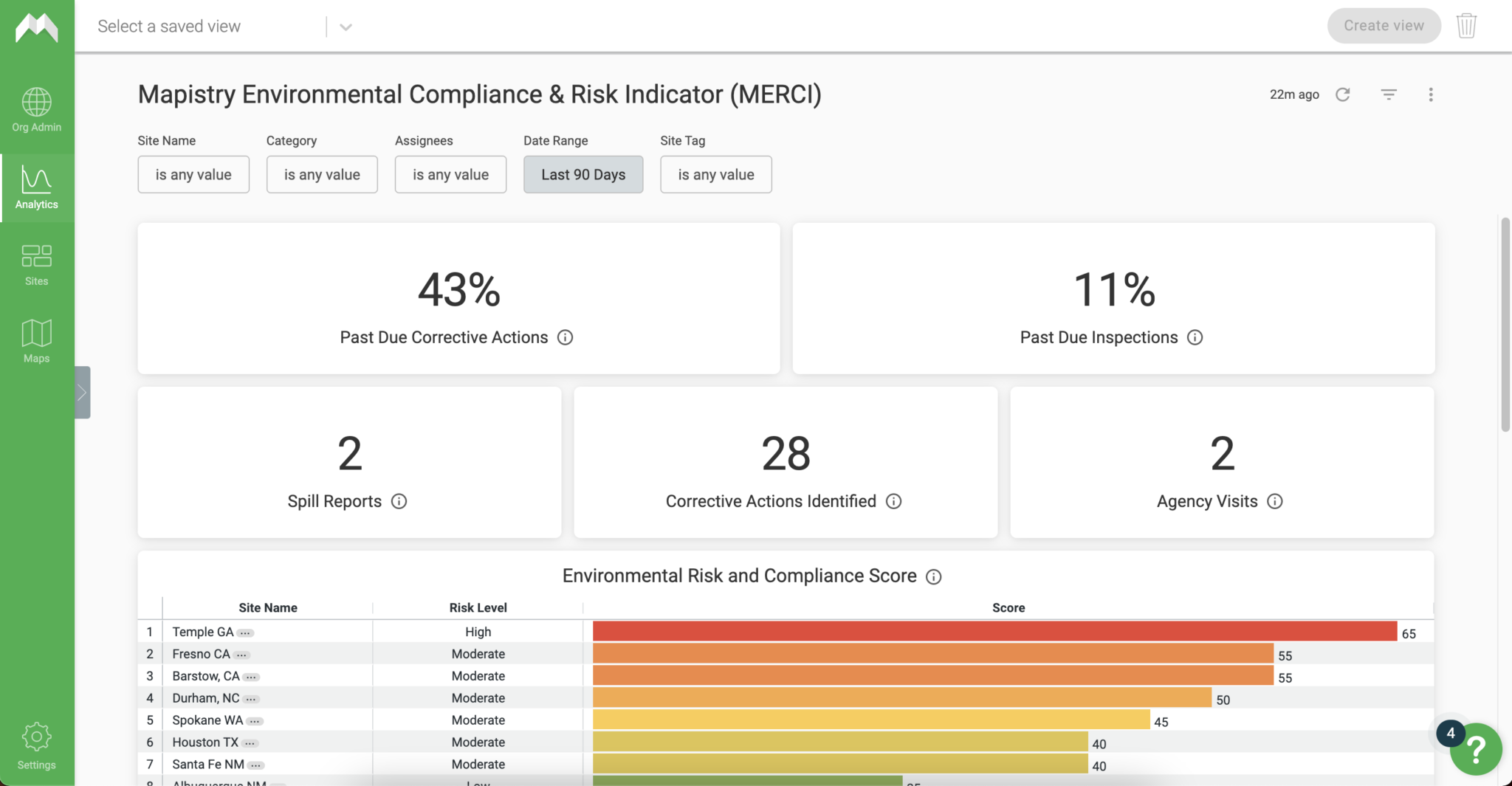 Environmental Risk Scorecards For Industrial Facilities - Mapistry